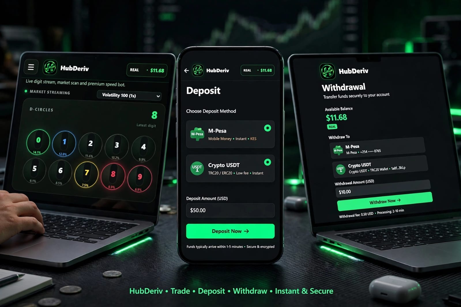 Trader preparing an account deposit
