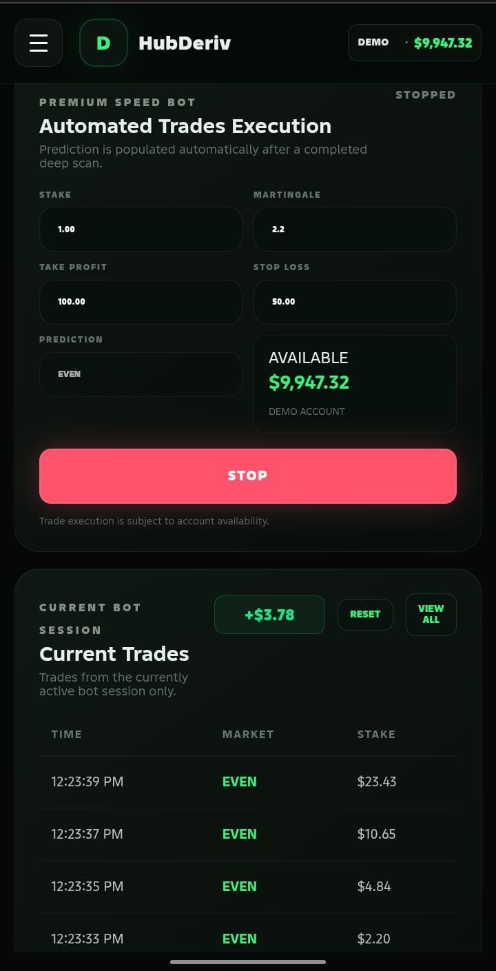 Strategy workspace preview