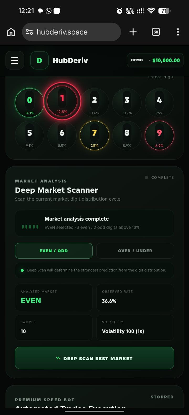 Pro terminal preview